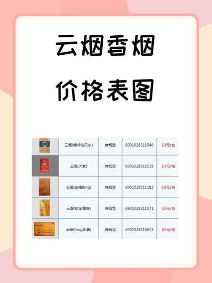 4元散花香烟批发渠道(散花香烟购买)