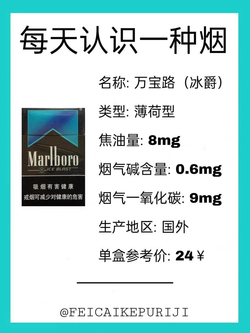 7元万宝路(国产)香烟批发(21元万宝路香烟)